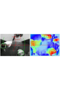 Cámara Cuenta personas 3D AFORO MONITOR